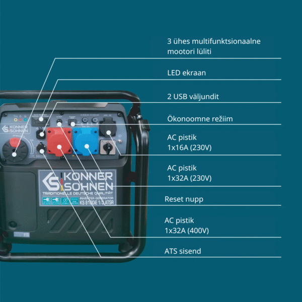 Invertergeneraator KS 8100iE 1/3 ATSR - Image 10
