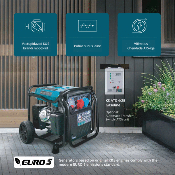 Invertergeneraator KS 8100iE 1/3 ATSR - Image 8